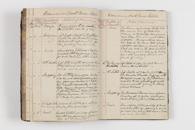 Police Occurrence Book, Vasse Station