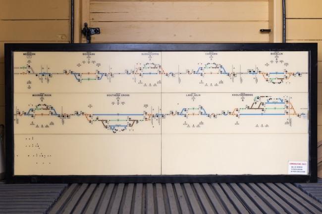 Railway circuit board
