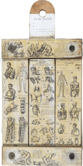 Instructions for applying bandages