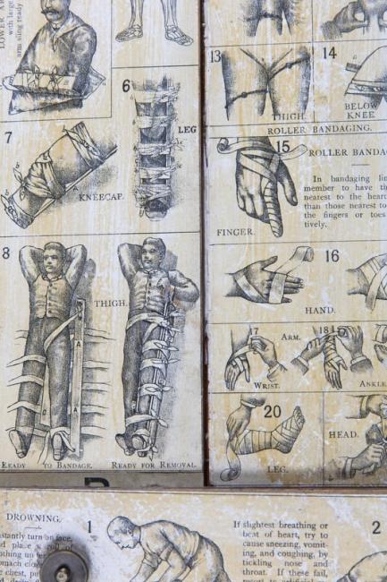 Instructions for applying bandages