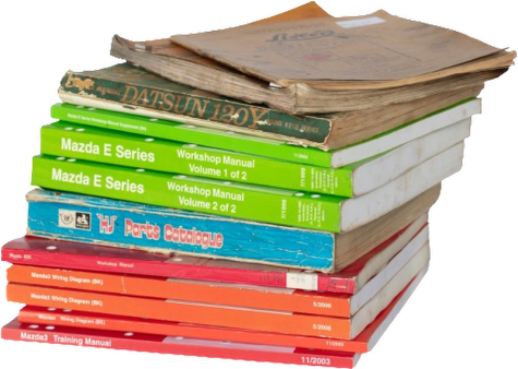 Manual Library